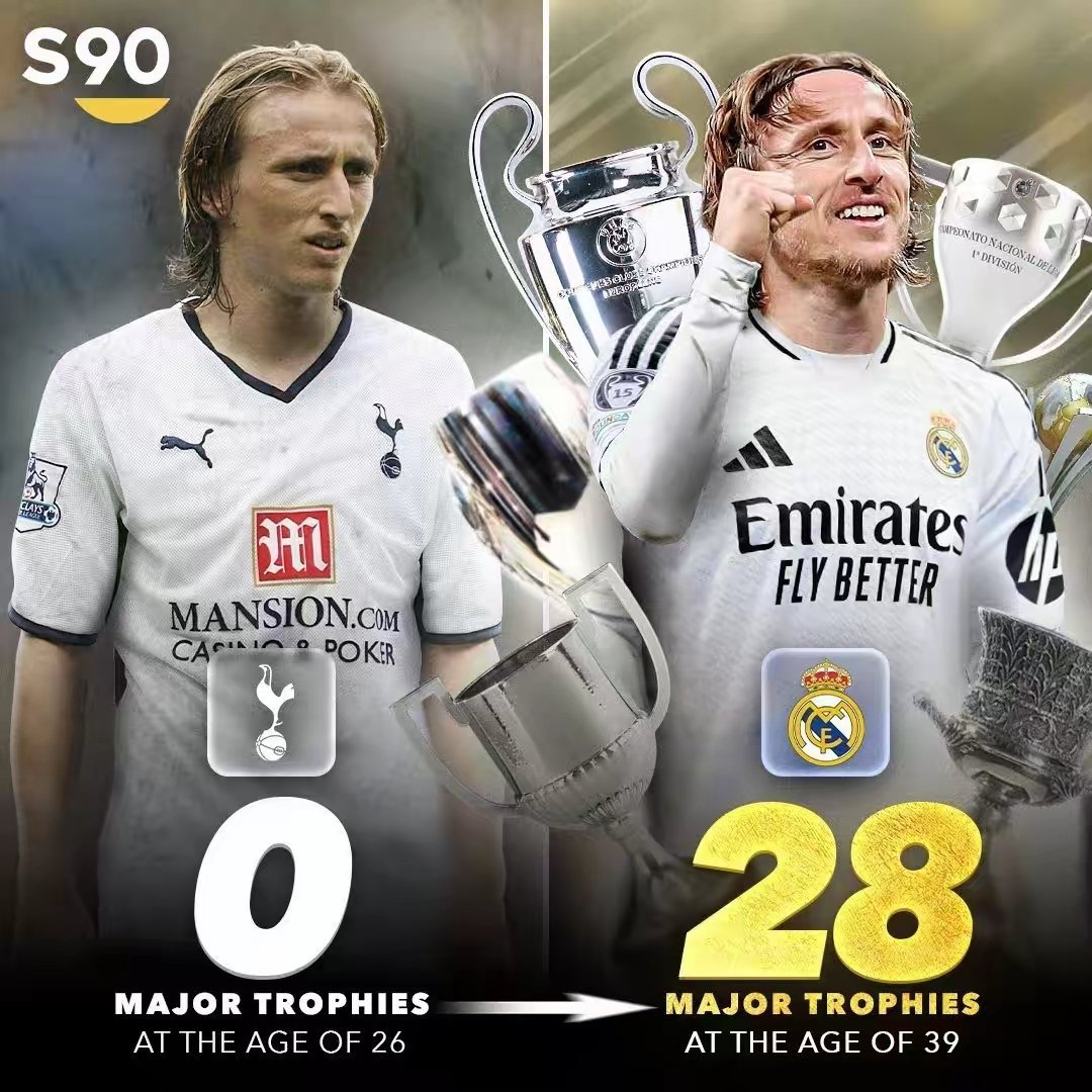 包含莫德里奇与武磊激战正酣，补时阶段一粒世界波决定胜负！的词条