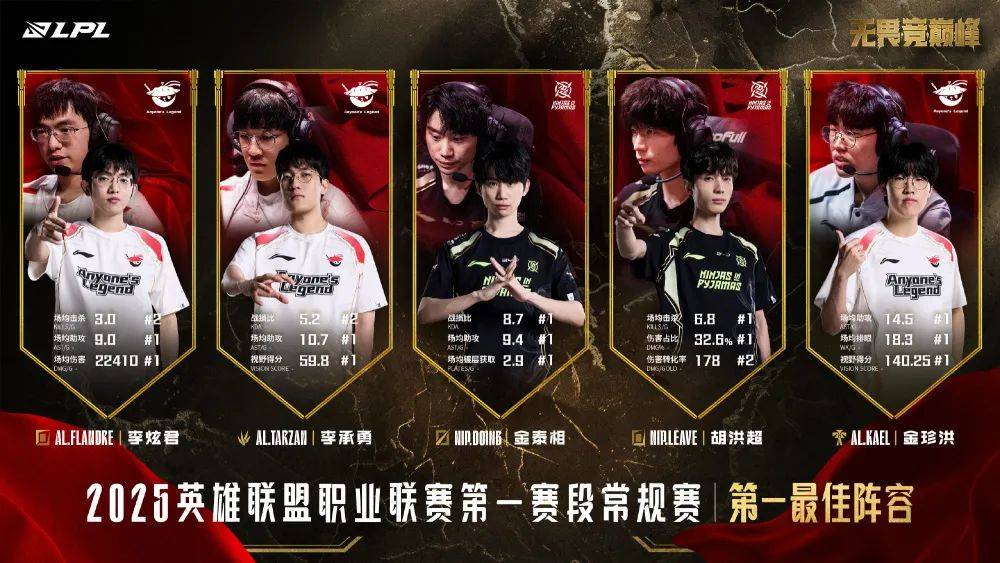  Doinb关键节点出色防守，日本队带队取胜！